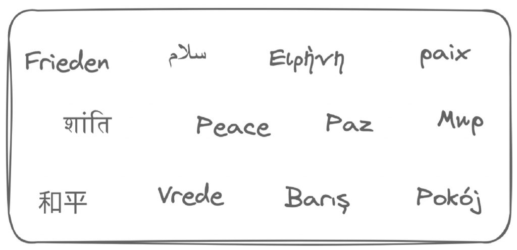Eine Darstellung des Worts "Frieden" in verschiedenen Sprachen betont den Aspekt der Diversität bei Kennenlernspielen in der Schule
