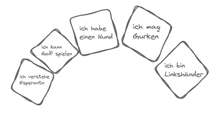 Verschiedene Karten mit Ausdrücken wie "Ich mag Gurken" visualisieren das Kennenlernspiel Zettelschneeballschlacht