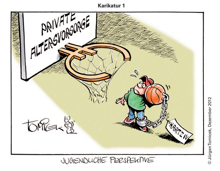 Eine Karikatur aus einem Gruppenarbeits-Unterrichtsmaterial zeigt einen Jungen der einen angeketteten Basketball in einen kaputten Basketallkorb in Form eines Euros werfen möchte. Darüber steht "Private Altersvorsorge".