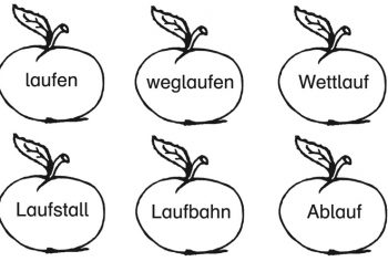 Ein Ausschnitt aus dem Arbeitsmaterial des Persen-Verlags illustriert die Wortfamilie “Laufen” anhand einer Zeichnung von Äpfeln.