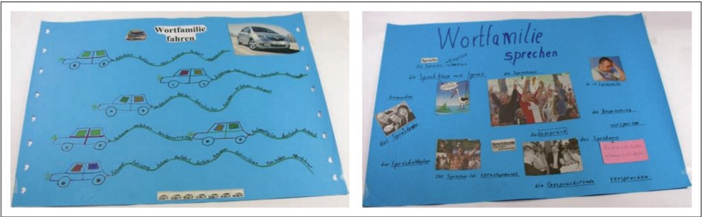 Ein von Schülerinnen und Schülern gestaltetes Plakat zum Thema Wortfamilien.